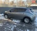Серый Ниссан Лиф, объемом двигателя 0 л и пробегом 121 тыс. км за 7000 $, фото 1 на Automoto.ua
