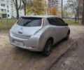 Сірий Ніссан Ліф, об'ємом двигуна 0 л та пробігом 220 тис. км за 4249 $, фото 1 на Automoto.ua
