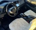 Серый Ниссан Лиф, объемом двигателя 0 л и пробегом 110 тыс. км за 8900 $, фото 10 на Automoto.ua