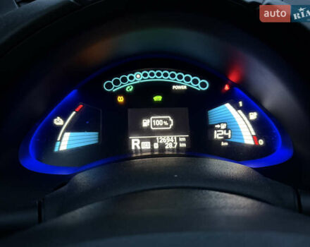 Сірий Ніссан Ліф, об'ємом двигуна 0 л та пробігом 135 тис. км за 6200 $, фото 1 на Automoto.ua