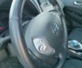Серый Ниссан Лиф, объемом двигателя 0 л и пробегом 70 тыс. км за 6999 $, фото 35 на Automoto.ua