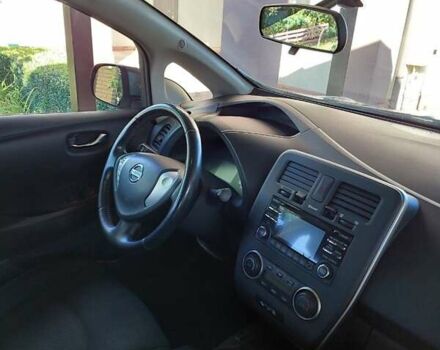 Серый Ниссан Лиф, объемом двигателя 0 л и пробегом 154 тыс. км за 5650 $, фото 3 на Automoto.ua