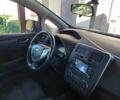Серый Ниссан Лиф, объемом двигателя 0 л и пробегом 154 тыс. км за 5650 $, фото 3 на Automoto.ua