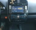 Серый Ниссан Лиф, объемом двигателя 0 л и пробегом 92 тыс. км за 8300 $, фото 7 на Automoto.ua