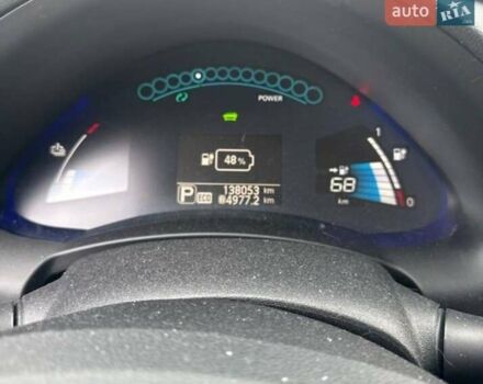 Серый Ниссан Лиф, объемом двигателя 0 л и пробегом 140 тыс. км за 6500 $, фото 2 на Automoto.ua