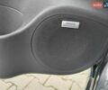 Серый Ниссан Лиф, объемом двигателя 0 л и пробегом 122 тыс. км за 7650 $, фото 27 на Automoto.ua