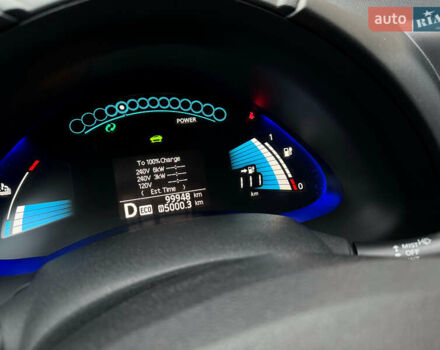 Серый Ниссан Лиф, объемом двигателя 0 л и пробегом 99 тыс. км за 6500 $, фото 12 на Automoto.ua