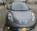 Сірий Ніссан Ліф, об'ємом двигуна 0 л та пробігом 100 тис. км за 10000 $, фото 1 на Automoto.ua