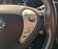 Сірий Ніссан Ліф, об'ємом двигуна 0 л та пробігом 77 тис. км за 7540 $, фото 24 на Automoto.ua