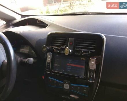 Серый Ниссан Лиф, объемом двигателя 0 л и пробегом 160 тыс. км за 6000 $, фото 18 на Automoto.ua