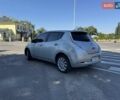 Серый Ниссан Лиф, объемом двигателя 0 л и пробегом 247 тыс. км за 5100 $, фото 5 на Automoto.ua