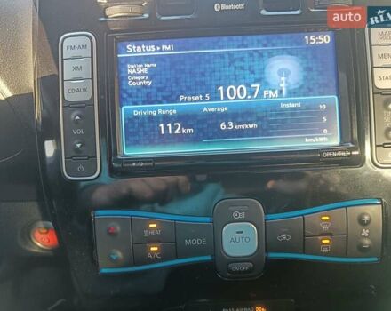 Серый Ниссан Лиф, объемом двигателя 0 л и пробегом 96 тыс. км за 7200 $, фото 9 на Automoto.ua