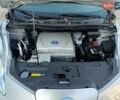 Серый Ниссан Лиф, объемом двигателя 0 л и пробегом 70 тыс. км за 6999 $, фото 53 на Automoto.ua
