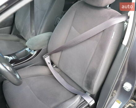 Серый Ниссан Лиф, объемом двигателя 0 л и пробегом 139 тыс. км за 5400 $, фото 15 на Automoto.ua