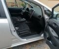 Ниссан Лиф 2014 в Ровно на Automoto.ua Серый Ниссан Лиф, объемом двигателя 0 л и пробегом 118 тыс. км за 5700 $, фото 43 на Automoto.ua