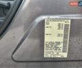 Серый Ниссан Лиф, объемом двигателя 0 л и пробегом 122 тыс. км за 7650 $, фото 28 на Automoto.ua