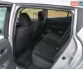 Серый Ниссан Лиф, объемом двигателя 0 л и пробегом 46 тыс. км за 7500 $, фото 21 на Automoto.ua