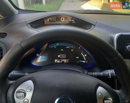 Серый Ниссан Лиф, объемом двигателя 0 л и пробегом 123 тыс. км за 7300 $, фото 2 на Automoto.ua