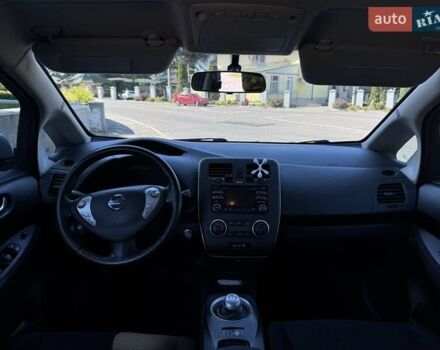 Серый Ниссан Лиф, объемом двигателя 0 л и пробегом 247 тыс. км за 5100 $, фото 8 на Automoto.ua