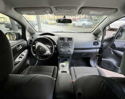 Серый Ниссан Лиф, объемом двигателя 0 л и пробегом 85 тыс. км за 7000 $, фото 9 на Automoto.ua