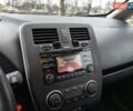 Серый Ниссан Лиф, объемом двигателя 0 л и пробегом 46 тыс. км за 7500 $, фото 18 на Automoto.ua