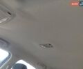 Серый Ниссан Лиф, объемом двигателя 0 л и пробегом 114 тыс. км за 6300 $, фото 3 на Automoto.ua
