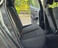 Серый Ниссан Лиф, объемом двигателя 0 л и пробегом 125 тыс. км за 5990 $, фото 6 на Automoto.ua