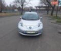 Серый Ниссан Лиф, объемом двигателя 0 л и пробегом 288 тыс. км за 5500 $, фото 1 на Automoto.ua