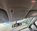 Серый Ниссан Лиф, объемом двигателя 0 л и пробегом 80 тыс. км за 7500 $, фото 12 на Automoto.ua