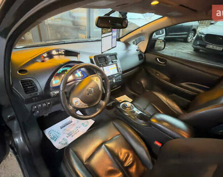 Серый Ниссан Лиф, объемом двигателя 0 л и пробегом 167 тыс. км за 8300 $, фото 5 на Automoto.ua