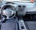 Серый Ниссан Лиф, объемом двигателя 0 л и пробегом 160 тыс. км за 5999 $, фото 14 на Automoto.ua