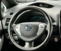 Сірий Ніссан Ліф, об'ємом двигуна 0 л та пробігом 88 тис. км за 6600 $, фото 24 на Automoto.ua
