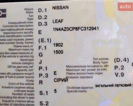 Серый Ниссан Лиф, объемом двигателя 0 л и пробегом 160 тыс. км за 6000 $, фото 17 на Automoto.ua