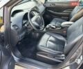 Сірий Ніссан Ліф, об'ємом двигуна 0 л та пробігом 154 тис. км за 8200 $, фото 25 на Automoto.ua