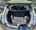 Серый Ниссан Лиф, объемом двигателя 0 л и пробегом 140 тыс. км за 7800 $, фото 5 на Automoto.ua