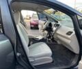 Серый Ниссан Лиф, объемом двигателя 0 л и пробегом 81 тыс. км за 4700 $, фото 9 на Automoto.ua