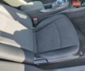 Серый Ниссан Лиф, объемом двигателя 0 л и пробегом 114 тыс. км за 6300 $, фото 6 на Automoto.ua