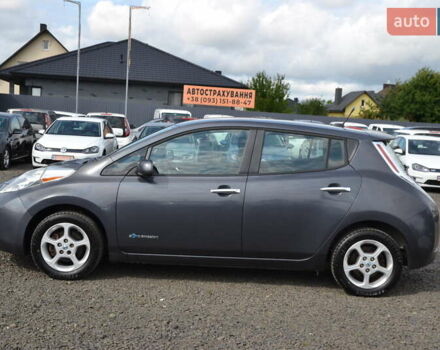 Серый Ниссан Лиф, объемом двигателя 0 л и пробегом 139 тыс. км за 5400 $, фото 11 на Automoto.ua