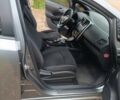 Серый Ниссан Лиф, объемом двигателя 0 л и пробегом 171 тыс. км за 6900 $, фото 5 на Automoto.ua