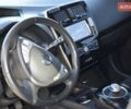 Серый Ниссан Лиф, объемом двигателя 0 л и пробегом 96 тыс. км за 7200 $, фото 17 на Automoto.ua