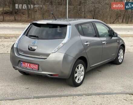 Серый Ниссан Лиф, объемом двигателя 0 л и пробегом 151 тыс. км за 5900 $, фото 3 на Automoto.ua