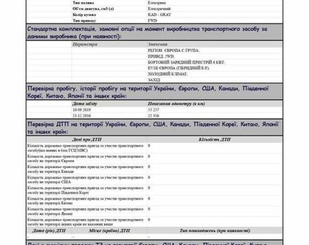 Серый Ниссан Лиф, объемом двигателя 0 л и пробегом 127 тыс. км за 8000 $, фото 30 на Automoto.ua