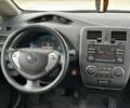 Сірий Ніссан Ліф, об'ємом двигуна 0 л та пробігом 122 тис. км за 5200 $, фото 11 на Automoto.ua