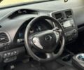 Сірий Ніссан Ліф, об'ємом двигуна 0 л та пробігом 122 тис. км за 5200 $, фото 8 на Automoto.ua