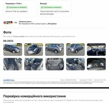 Сірий Ніссан Ліф, об'ємом двигуна 0 л та пробігом 92 тис. км за 7300 $, фото 34 на Automoto.ua