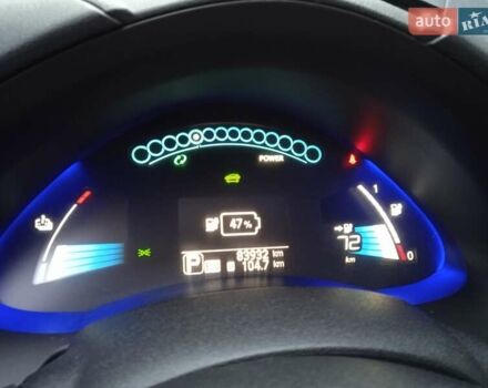 Серый Ниссан Лиф, объемом двигателя 0 л и пробегом 83 тыс. км за 7800 $, фото 11 на Automoto.ua