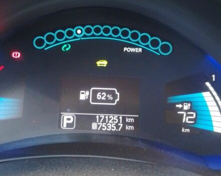 Серый Ниссан Лиф, объемом двигателя 0 л и пробегом 172 тыс. км за 7000 $, фото 1 на Automoto.ua