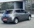 Серый Ниссан Лиф, объемом двигателя 0 л и пробегом 74 тыс. км за 8300 $, фото 6 на Automoto.ua