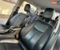 Серый Ниссан Лиф, объемом двигателя 0 л и пробегом 90 тыс. км за 7850 $, фото 62 на Automoto.ua