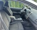Серый Ниссан Лиф, объемом двигателя 0 л и пробегом 142 тыс. км за 6990 $, фото 13 на Automoto.ua